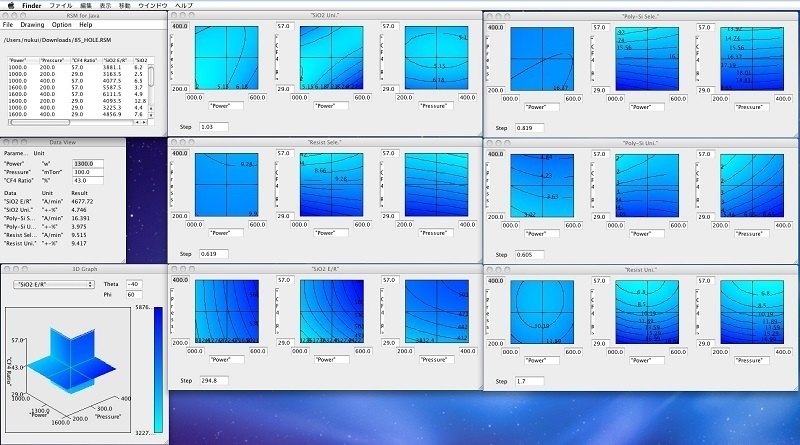 Write once, Run anywhere : Java: 仕事探しの合間に